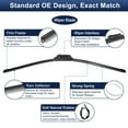 thumbnail image 4 of Unique Bargains 2pcs 28'+28' Silicone Front Windshield Wiper Blade Replacement Set for Ford Edge 2015-2021 Pinch-Tab, 4 of 7
