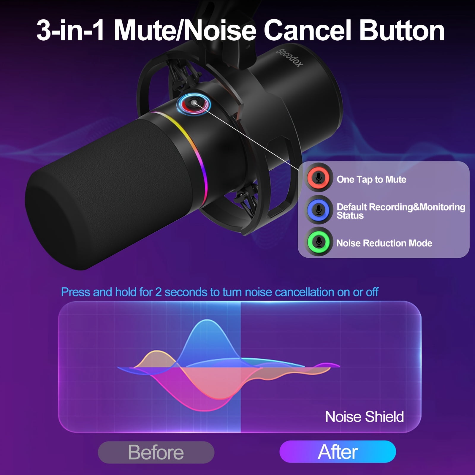 General  XLR/USB Dynamic Microphone Kit, RGB Podcast Mic with Software, Mute, Gain Knob, Volume Control, Boom Arm for Streaming, Gaming, Voice-Over, Recording- Black