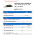 thumbnail image 2 of Neutral Safety Switch - Compatible with 2003 - 2009 Chevrolet Express 3500 - AC Delco, 2 of 2