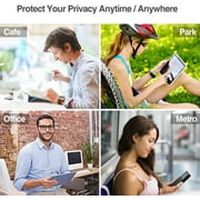 iPad Pro 12.9 Inch Privacy Screen Protector 2022 2021 2020 2018, Anti-Spy Tempered Glass Screen Film Guard for Apple iPad Pro 12.9 6th 5th 4th 3rd Generation [1 Pack]