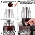 thumbnail image 5 of Zulay Kitchen 1.5 Liter Iced Cold Brew Coffee Maker Glass Carafe & Stainless Steel Mesh Filter, 5 of 8