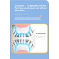 thumbnail image 2 of Cepillo de dientes eléctrico para niños, limpieza bucal automática, dispositivo para niños, carga Usb, Sonic, lindo dinosaurio en forma de U oso de fresa  Hogar, 2 of 5