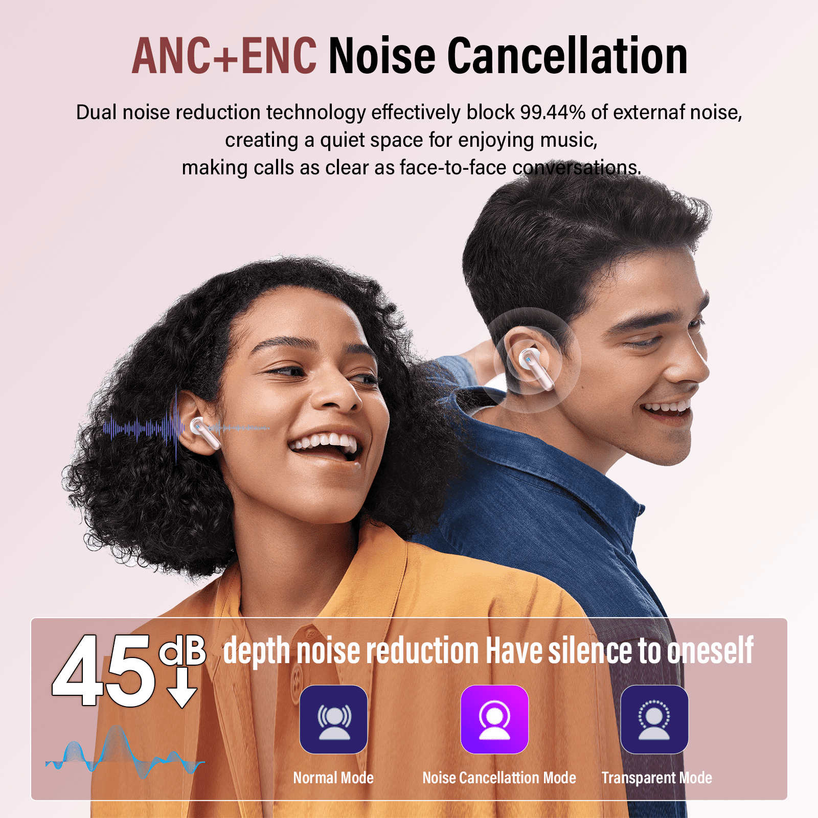 Touch Screen Wireless Earbuds, Bluetooth 5.4 Ear Buds with Multifunctional with ENC Noise Cancelling MicClear Calls Earphones, 48H Bass Stereo Headphones, IP7 Waterproof Headphones for Workout