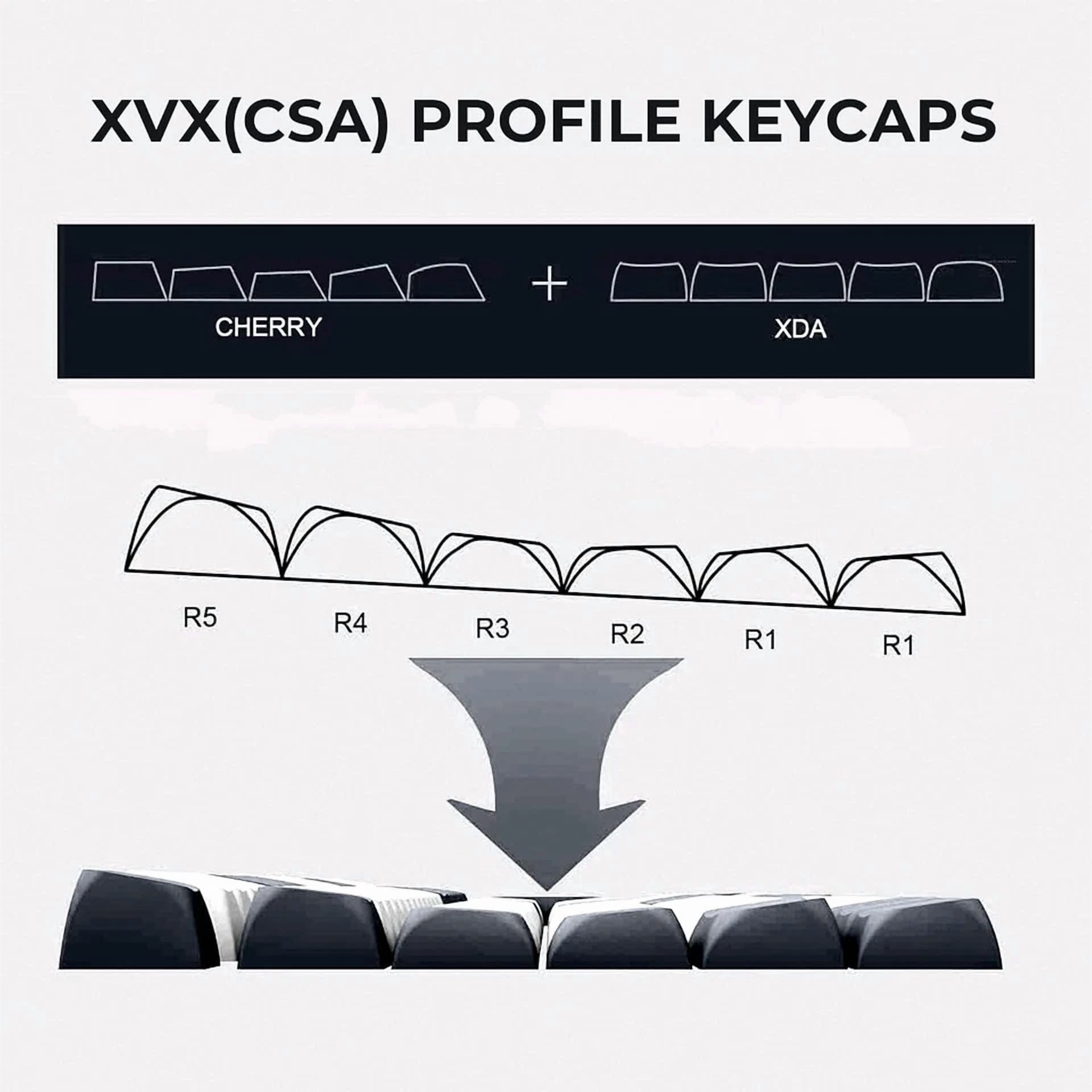 RHEA- White Keycaps Xvx Double Shot Pbt 137 Keys Custom White And Black Keyboard New