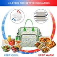 thumbnail image 2 of Sac à Lunch Isolé Imprimé Esthétique Grande Boîte à Lunch Réutilisable Sac à Lunch Adulte Double Compartiment Sac à Lunch Étanche Sac à Lunch Pliable Multi-Poches, 2 of 4