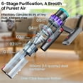 thumbnail image 6 of PINICO Cordless Vacuum Cleaner, 550W/48kPa Stick Vacuum with Intelligent Display, Vacuum Cleaner with Anti-Tangle Brush and 60 Mins Runtime, Perfect for Pet Hair, Carpet, and Hard Floors, 6 of 7
