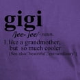 thumbnail image 3 of CafePress - Gigi Like A Grandmother But Cooler T Shirt - Men's Classic Graphic Cotton T-Shirt, 3 of 4