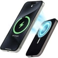 thumbnail image 5 of GOjU Slim Power Bank – Fast Charging 20W, Wireless Charging, Magnetic Attachment – 5000mAh Battery - Portable Charger Compatible with MagSafe & Qi-Enabled iPhone 15/13/14/12 Pro/Plus/Pro Max, 5 of 10