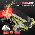 thumbnail image 6 of Mini Chainsaw Cordless, 6 Inch Portable Small Handheld Electric Chainsaw cordless Battery Powered for Household, Garden, Yard, Tree Trimming Wood Cutting, Christmas Gifts for Men Dad Husband Women, 6 of 7