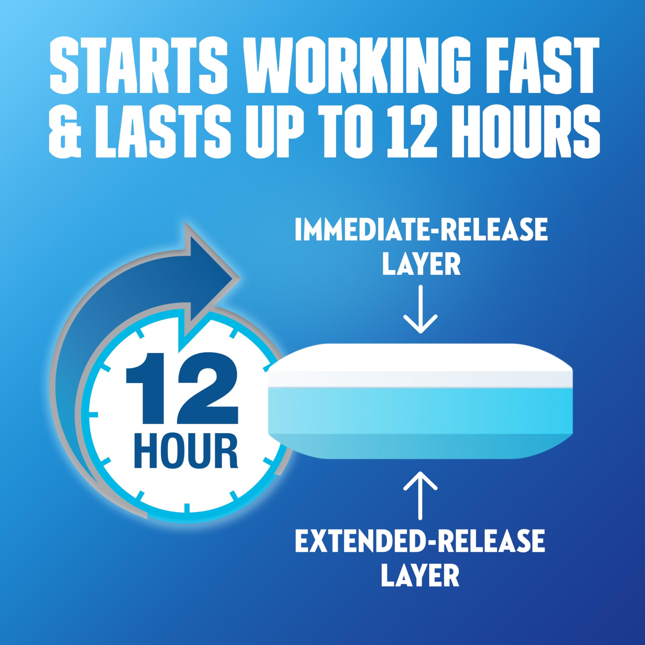 Chest Congestion, Mucinex 12 Hour Extended Release Tablets, 40ct, 600 mg Guaifenesin Relieves Chest Congestion Caused by Excess Mucus, #1 Doctor Recommended OTC expectorant