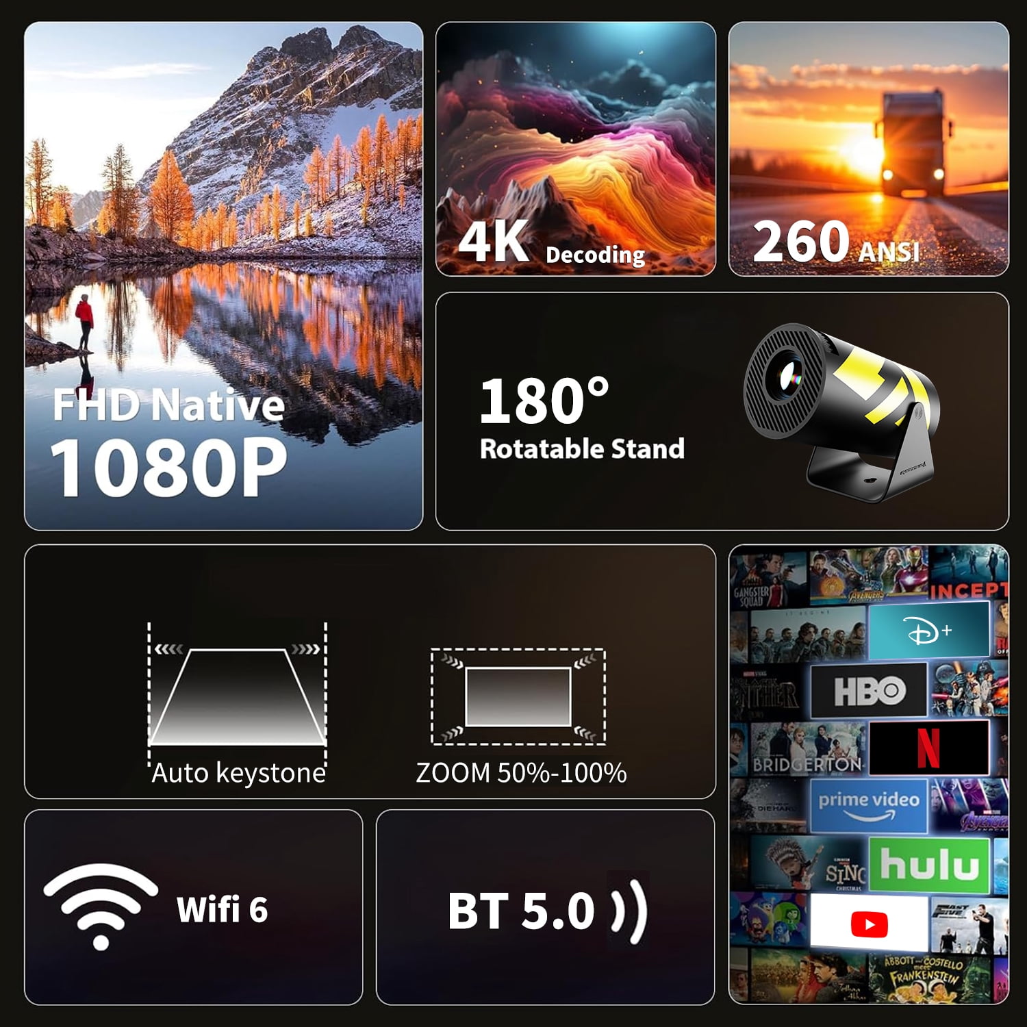 Mini Portable Projector with WiFi 6 and Bluetooth 5.0 Smart Projector 1080P Support Movie Projector 4K Decode Built-in Android 11.0 for Home Theater Compatible for Smartphone/Tablet/Laptop