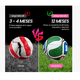 thumbnail image 4 of Balón Fútbol Soccer Champions Formación Profesional No.5, 4 of 4