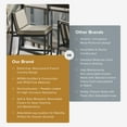 thumbnail image 5 of Odelia Outdoor Counter Stools (Beige Olefin), 5 of 7