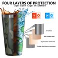 thumbnail image 3 of 16oz Tumblers Dark Green Camo Classic Shapes Pattern Stainless Steel Vacuum Insulated Double Wall Travel Tumbler Cups Mug with Lid and Straw,Cleaning Brush for Coffee,Tea, 3 of 4