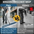 thumbnail image 3 of 42" Commercial Mop, Heavy Duty Dust Floor Mop with 52" Long Handle,Large Industrial Wet Dry Mops,Sweeper Broom for Hardwood, Tile, Laminate,Garage,School,Mall - 1 Cotton & 1 Microfiber Pad, 3 of 8