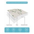 thumbnail image 4 of Full Size Quilt Bedding Set, Sage Green Eucalyptus Reversible Summer Quilt 3 Pieces, Farmhouse Weeping Leaves Linen Lightweight Bedspreads Coverlets with 2 Pillow Shams for All Seasons, 4 of 5