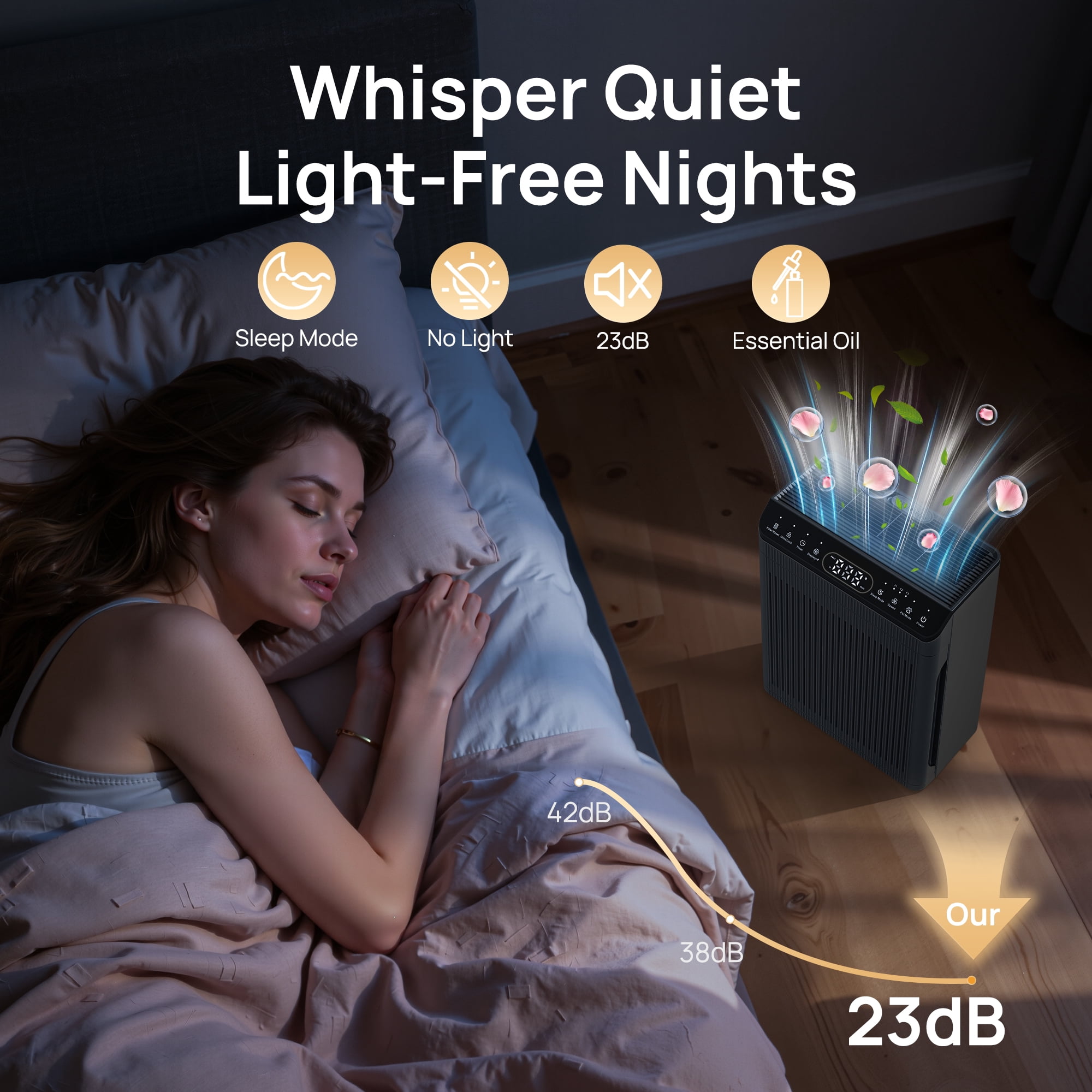 HEATDAZ Air Purifiers with Washable Pre-Filters, Air Purifier up to 2200sq.ft for Home, Bedroom Air Purify with PM 2.5 Display Air Quality Sensor