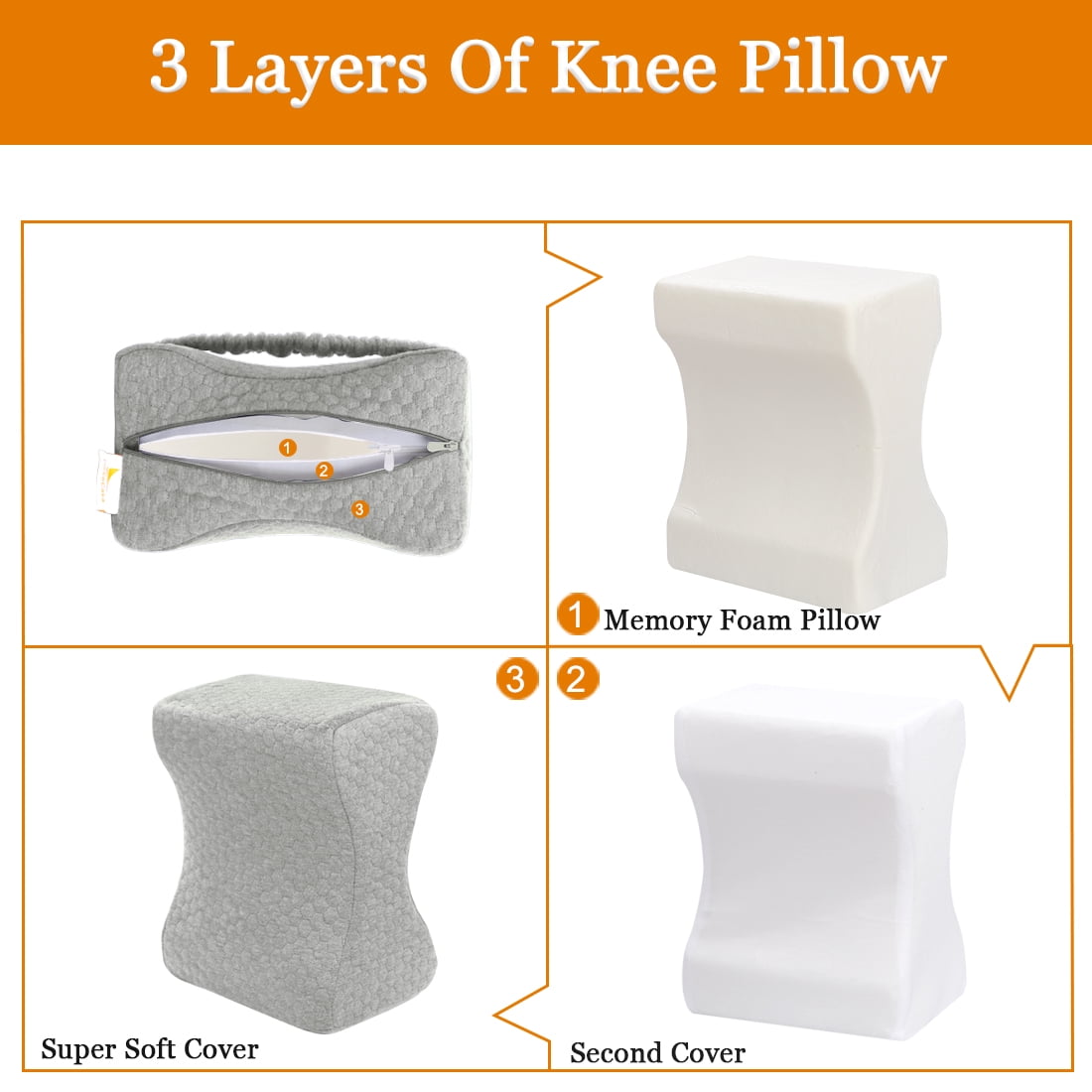 HOMBYS Shredded Memory Foam Knee Pillow for Side Sleepers,Between & Under  Leg Pillows for Sleeping Side Sleeper,Grey Pillow for Knee, Ankle or