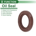 thumbnail image 3 of Unique Bargains Universal Oil Seal TG4 Lip Seal Ring Rotary Shaft Seal 25x40x5mm High Pressure FKM Rubber Brown 5 Pcs, 3 of 7