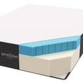thumbnail image 4 of Modway Aveline 14" Memory Foam Twin Mattress in White, 4 of 19