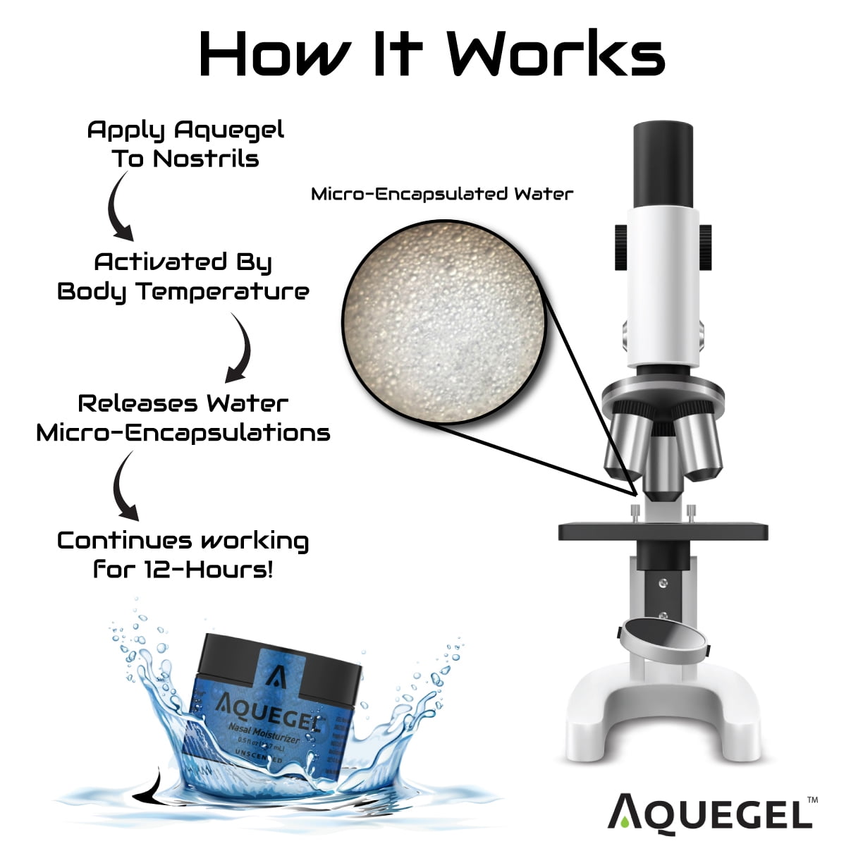 Aquegel Nasal Moisturizer (Original), 12-Hour Nasal Moisture Relief, Water Based Nose Gel, Nasal Moisturizer for Oxygen Therapy, Dry Nose, Nasal Dryness, Nosebleeds, Cannula, CPAP. Saline Nasal Gel