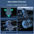 thumbnail image 4 of Car Phone Mount, 360° Auto-Clamping Shockproof Holder with Anti-Slip Silicone, Universal Fit for 4-7.2\, 4 of 8