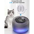 thumbnail image 3 of Filtro de repuesto para fuente de agua Cat Kastty, 3.5 L, paquete de 16, 3 of 7