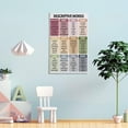thumbnail image 2 of ESSAY WRITING, Writing Skills, English Language, Homeschool, Classroom Wall Decor Canvas Wall Art Print Poster For Home School Office Decor, 2 of 6