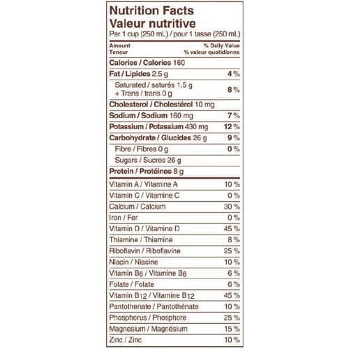 Central Dairies Chocolate Partly Skimmed 1% Milk