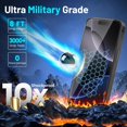thumbnail image 4 of SHIQI-2 Pack for iPhone 16 Pro Screen Protector, Military Grade Shatterproof 9H+ Tempered Glass, Auto Dust-Removal Installation, Full Coverage, HD Clear, Anti-Scratch, Anti-Fingerprint, No Bubble, 4 of 4