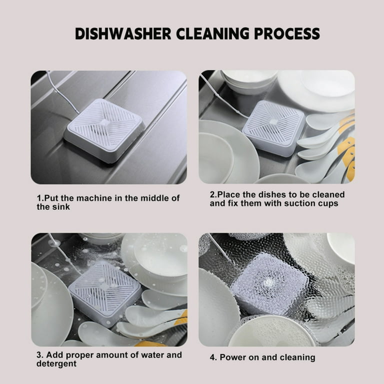 Dishwasher for 2024 4 members