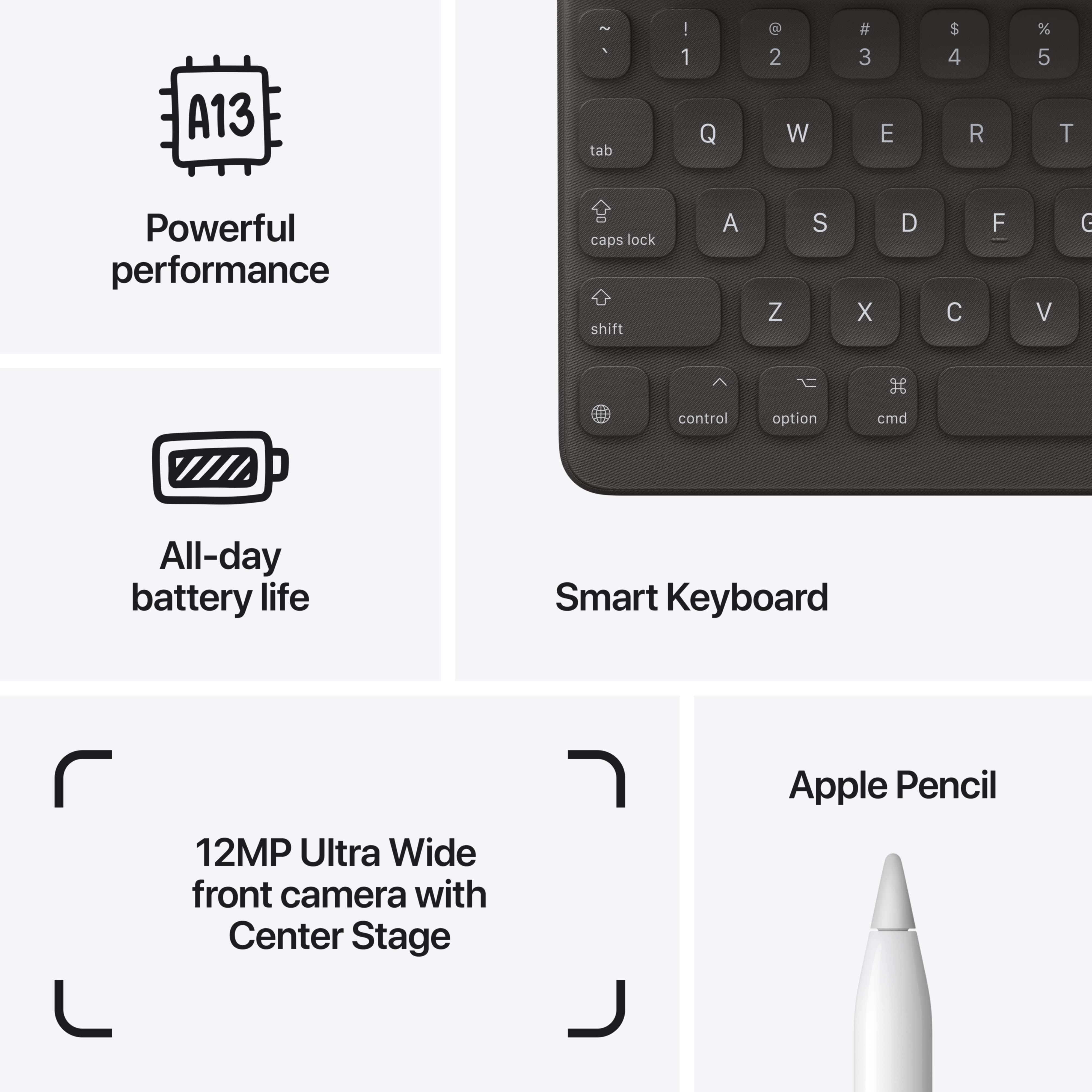 2021 Apple 10.2-inch iPad Wi-Fi 64GB - Space Gray (9th Generation 