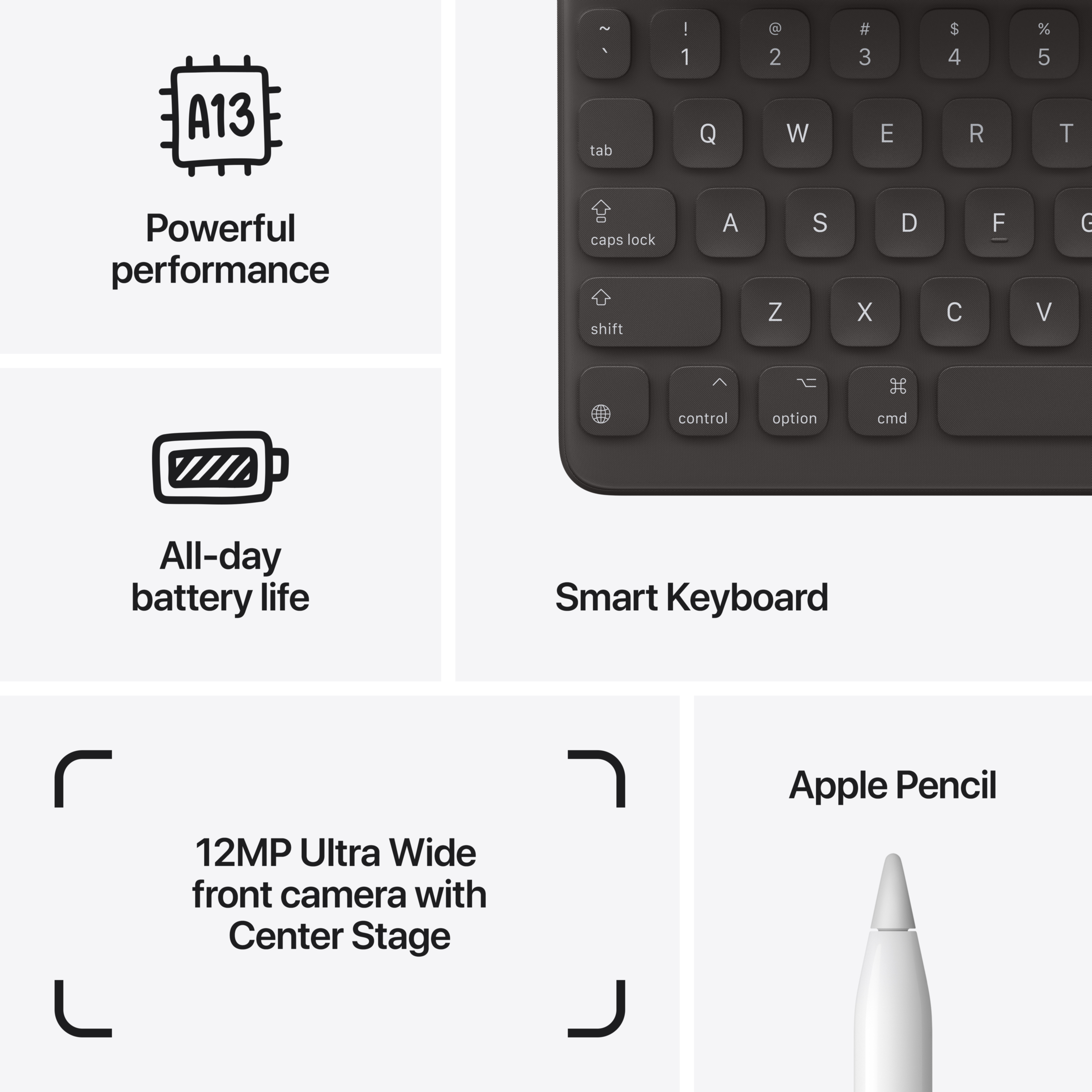 2021 Apple 10.2-inch iPad Wi-Fi 64GB - Silver (9th Generation) - image 10 of 10