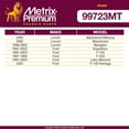 thumbnail image 2 of Metrix Premium Chassis Parts - 2 PC Front Sway Bar Stabilizer Bar Link Kit Fits 02 Lincoln Blackwood, 98-02 Navigator, 97-02 Ford Expedition, 97-03 F-150, Replacement K700536 / K8772, Made in Europe, 2 of 8