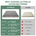 thumbnail image 4 of NAIZEA Japanese Floor Mattress, 4" Thick Sherpa Fleece Folding Roll Up Futon Mattress, Reversible and Foldable Sleeping Pad, 4 of 9