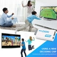 thumbnail image 6 of Wii to HDMI Adapter Converter with 3.5mm Audio Jack & 1080p 720p HDMI Output, Compatible with All Wii Modes, White, 6 of 9