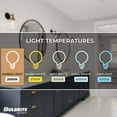 thumbnail image 4 of Bulbrite LED 4W Decorative Soft White Decorative Edison Vintage Light Bulbs, Dimmable, 4 of 7