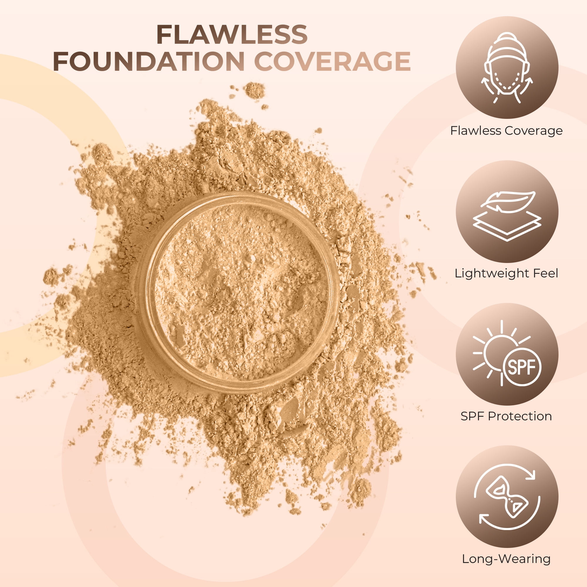 EVERYDAY KIT (BEIGE) Full Size Mineral Makeup Set Matte Foundation Bare Face Sheer Powder Cover