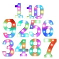 thumbnail image 3 of Washranp Colorful LED Number Lights with Remote,4 Flashing Modes 16Colors Light Up Number Sign for Night Light Wedding Birthday Decoration, 3 of 3