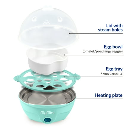 MyMini Premium 7-Egg Cooker, Teal