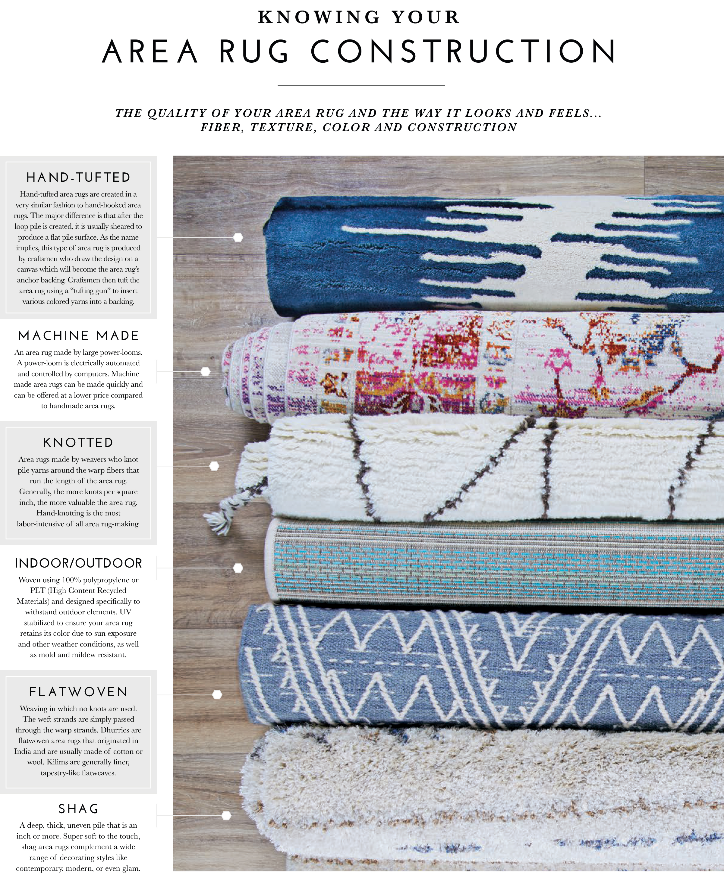 Couristan Nirvana Wellington Greystone Area Rug