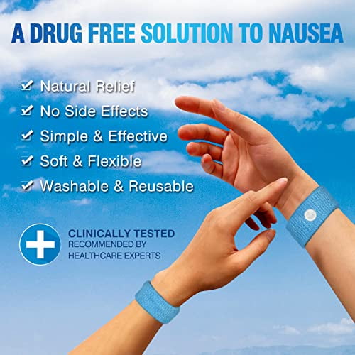 Motion Sickness Bands Acupressure Wristbands for Nausea Relief Car Sickness  Bracelet for Kids and Adults  Walmartcom