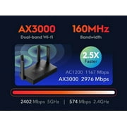 Cudy AX3000 WiFi 6 Router – 802.11ax Wireless Dual Band Gigabit Internet Router, VPN Compatible, MU-MIMO, WireGuard, Cudy Mesh Compatible WR3000