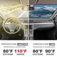 thumbnail image 4 of Car Windshield Sunshade Umbrella - Foldable Car Windshield Sun Shade Cover, Layers UV Block Coating, 55"x30" Front Window Heat Insulation Protection, for Auto Sedan, SUV Windshield, 4 of 8