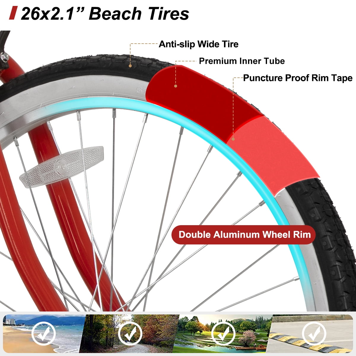 ION WIDE 26.5センチ Hiland 26 Inch Women's Men's Beach Cruiser Bike Bicycle Red