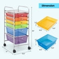 thumbnail image 3 of HOMGX 6 Drawer Rolling Storage Cart, 6 Drawer Organizer Trolley, Storage Drawer Carts, Rolling Cart for Office and School Organizer, Color, 3 of 5