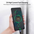 thumbnail image 3 of USB Charging Data Line 15m Soft Rope Mobile Phone Cord Suitable For Android Devices, 3 of 4
