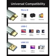 thumbnail image 3 of Cable de disco duro AINOPE de 10 Gbps USB-C a Micro B de 0,5 m, nailon, 3 of 7