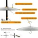 thumbnail image 4 of Glass Squirrel Baffle for Bird Feeders Pole - Shepherd Hooks/Post Hanging - Clear 13Inch, 4 of 5