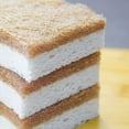 thumbnail image 5 of Tyidzon 2 Pack Non-Scratch Cleaning Scrub Sponges Kitchen - Scrubbing Dishes Sponge for Washing Kitchen,Dishes, Bathroom – Dishwashing Sponge, 5 of 6